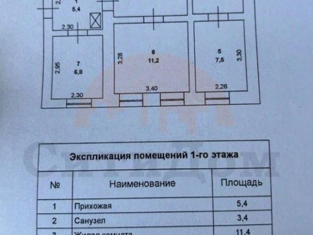 Дом продажа
