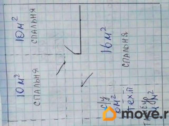 Дом продажа в Молочное