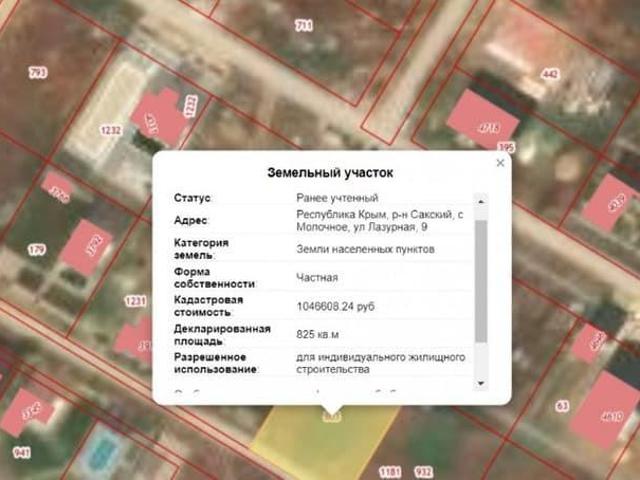 Дом продажа в Молочное