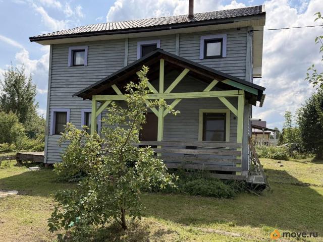 Дом продажа в Кабардино-Балкарская Республика