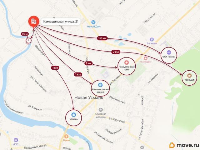 Дом продажа в Новая Усмань, Воронежская область