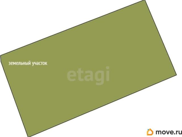 Дом продажа в Новая Усмань, Воронежская область