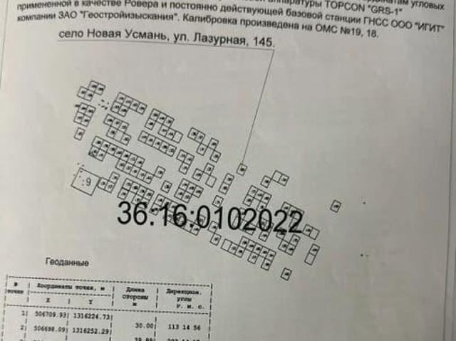 Дом продажа в Новая Усмань, Воронежская область