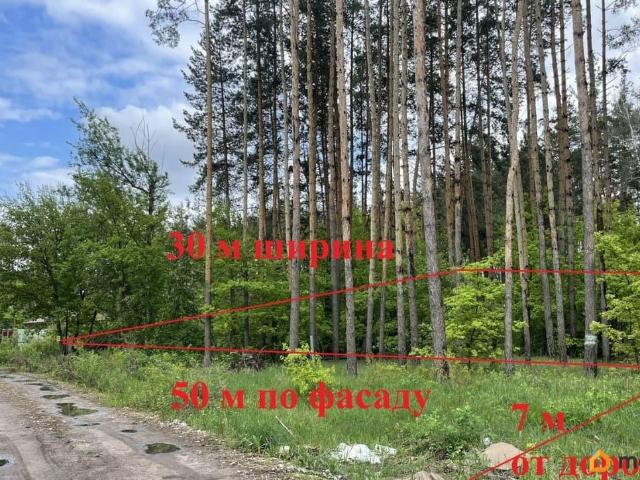 Дом продажа в Новая Усмань, Воронежская область
