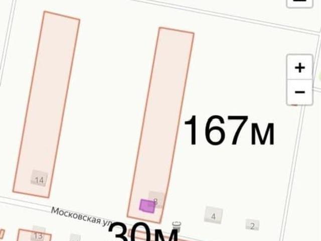 Дом продажа в Тамбовская область