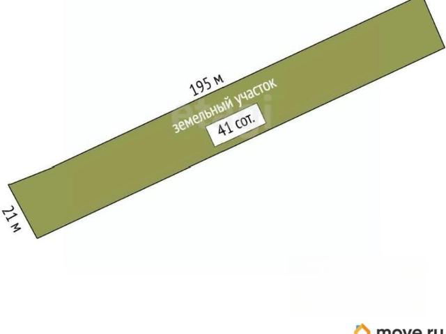 Дом продажа в Мордовия Республика