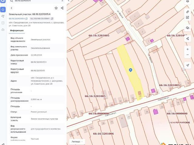Дом продажа в Свердловская область