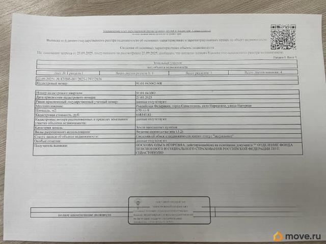 Дом продажа