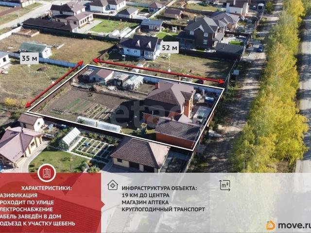 Дом продажа в Тюменский р-н, Тюменская область