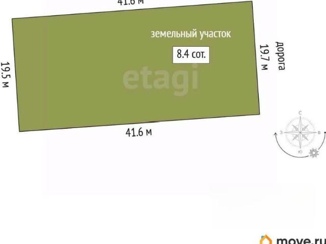 Дом продажа в Тюменский р-н, Тюменская область