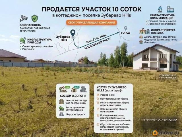 Дом продажа в Тюменская область