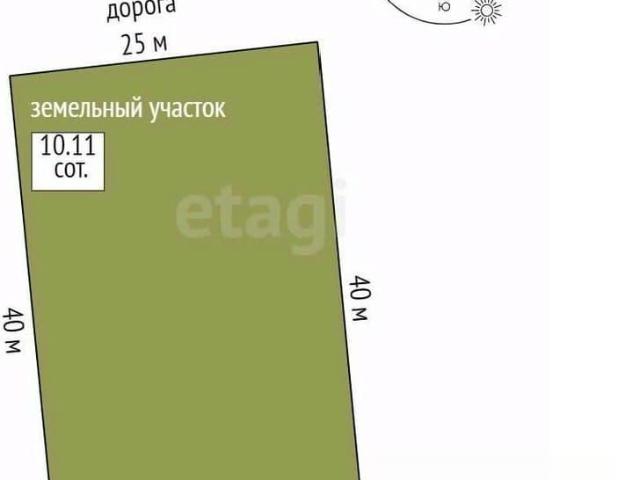 Дом продажа в Тюменский р-н, Тюменская область