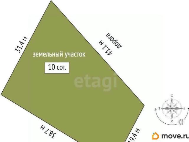 Дом продажа