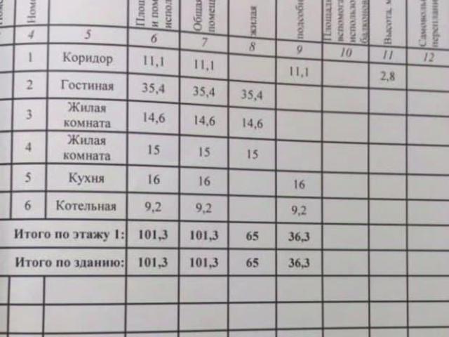 Дом продажа в Пестрецы, Татарстан Республика