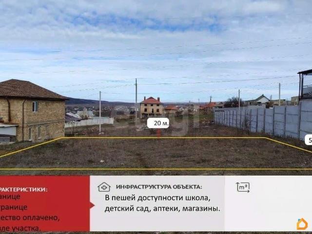 Дом продажа