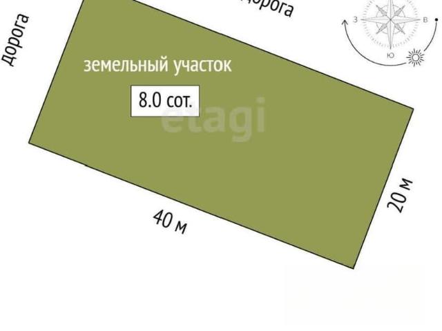 Дом продажа