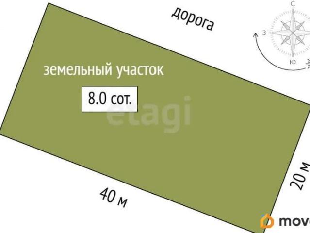 Дом продажа в Монетное, Симферопольский район