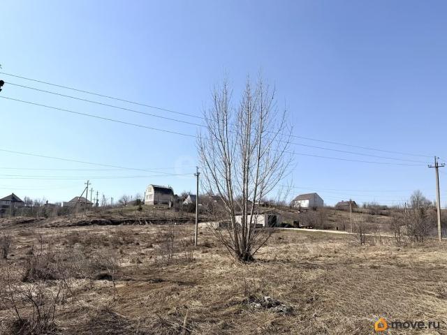 Дом продажа в Липецкая область