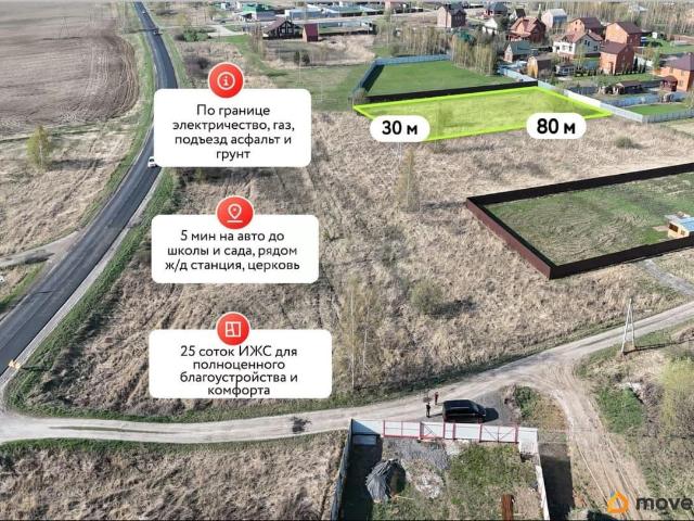 Дом продажа в Кабардино-Балкарская Республика