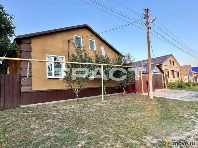Дом продажа в Воронежская область
