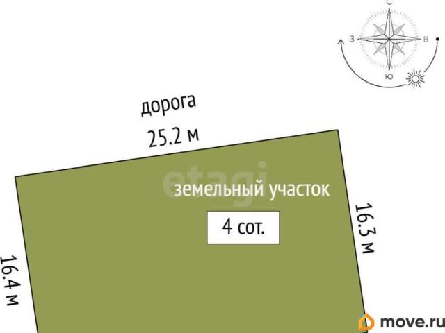 Дом продажа
