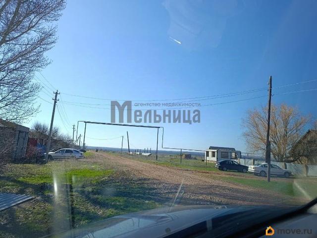 Дом продажа в Волгоградская Обл
