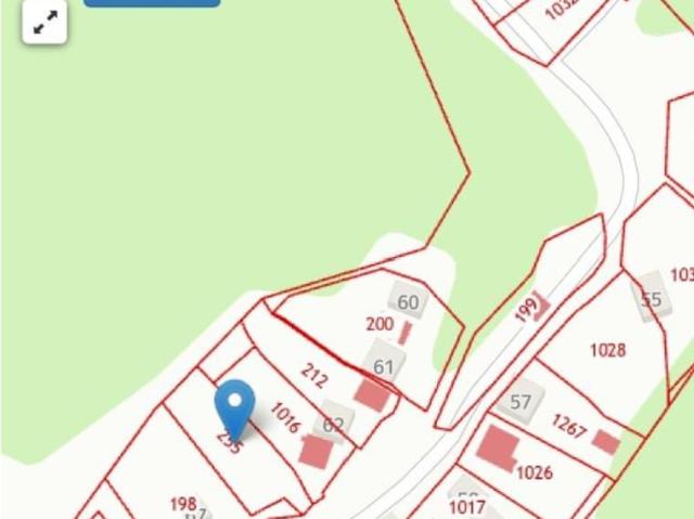 Дом продажа в Разбитый Котел С, Краснодарский Край
