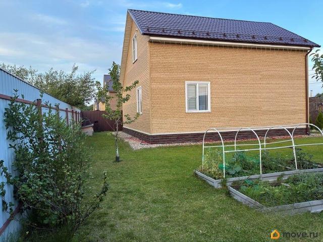 Дом продажа в Раменский муниципальный округ, Центральный федеральный округ