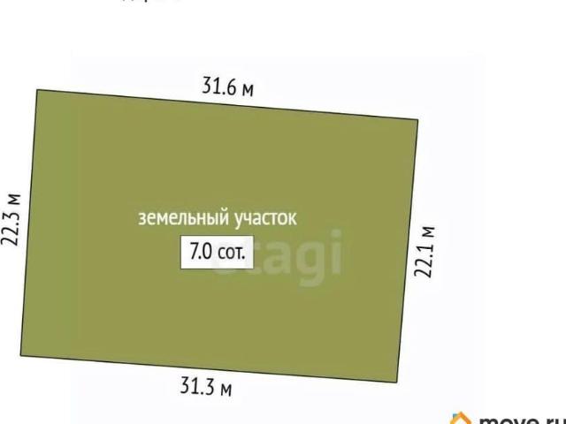 Дом продажа в Забайкальский Край