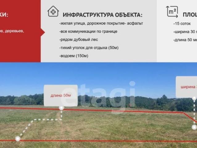 Дом продажа в Белгородская область