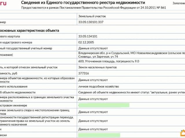 Дом продажа в Сновицы, Владимирская область
