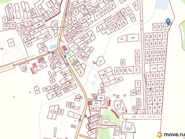 Дом продажа в Кабардино-Балкарская Республика
