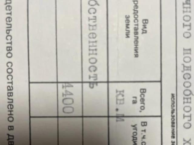 Дом продажа в Свердловская область