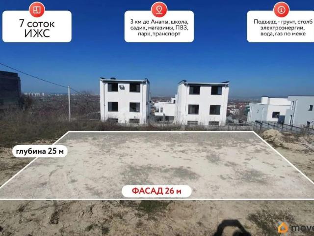 Дом продажа в Краснодарский Край