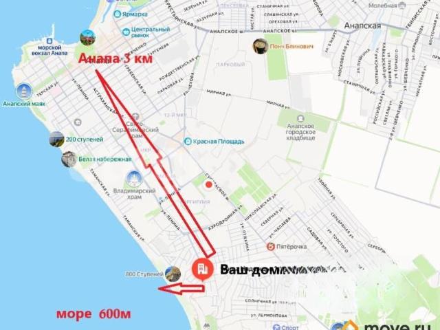 Дом продажа в Краснодарский Край