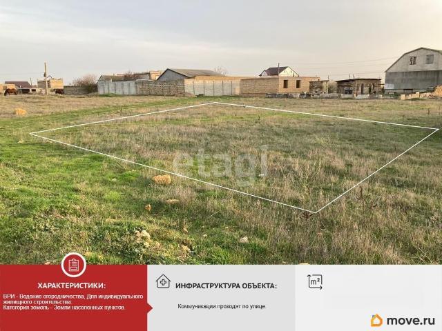 Дом продажа в Евпатория