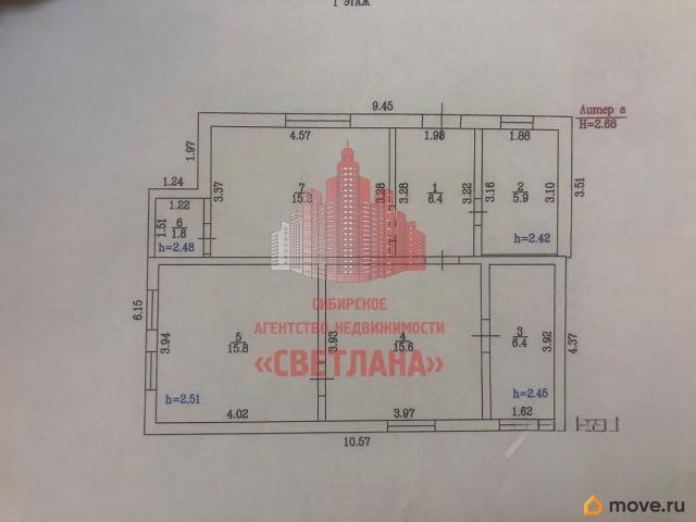 Дом продажа в Краснодарский Край