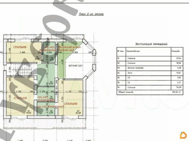 Дом продажа в Белгородская область