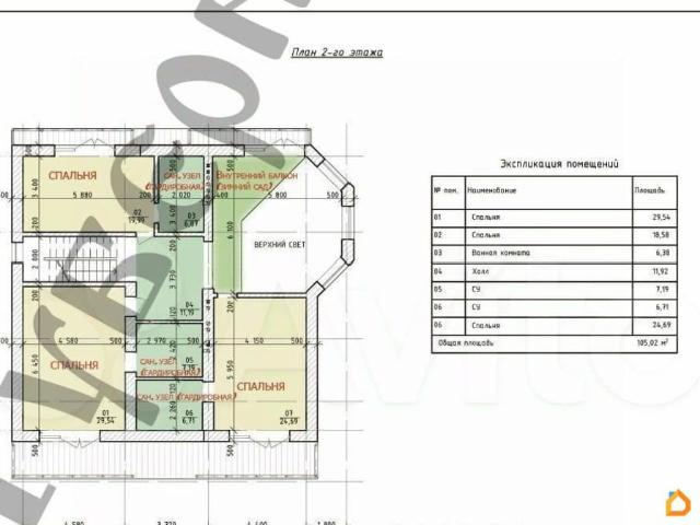 Дом продажа в Белгородская область