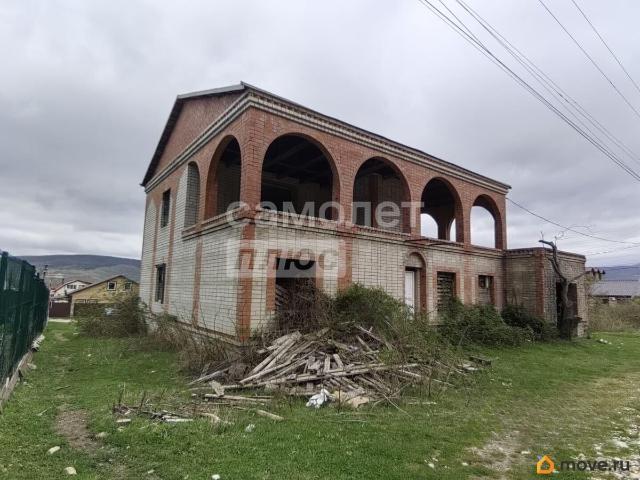 Дом продажа в Краснодарский Край