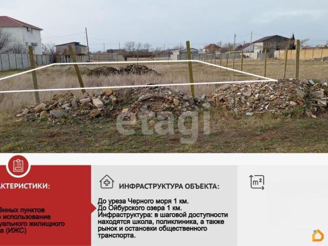 Дом продажа