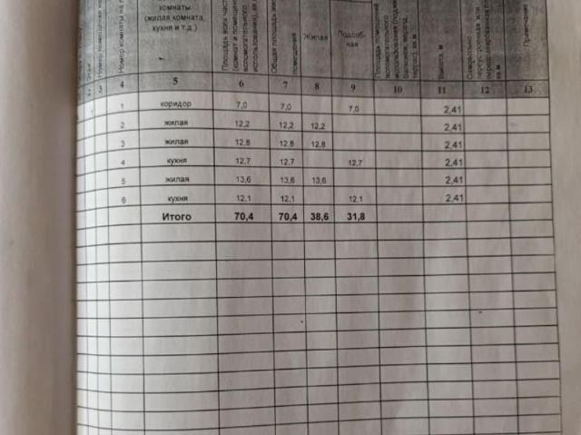 Дом продажа в Красноярский Край