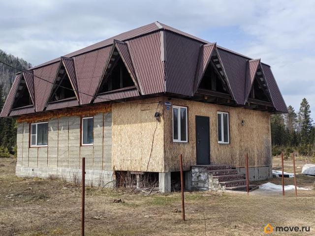 Дом продажа в Турочакское, Турочакский Р-н