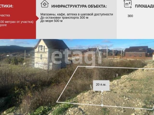 Дом продажа в Южная Озереевка С, Краснодарский Край