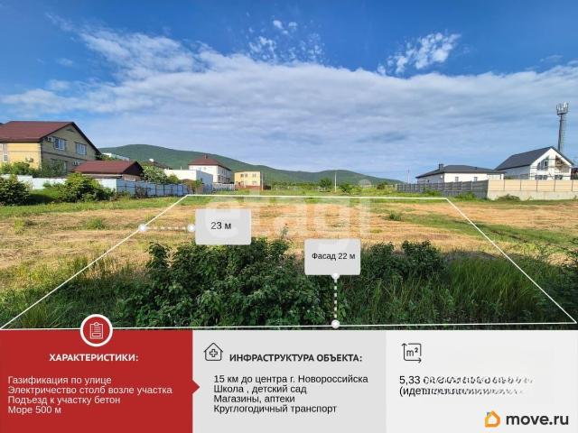 Дом продажа в Южная Озереевка С, Краснодарский Край