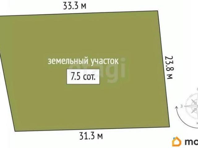 Дом продажа в Южная Озереевка С, Краснодарский Край