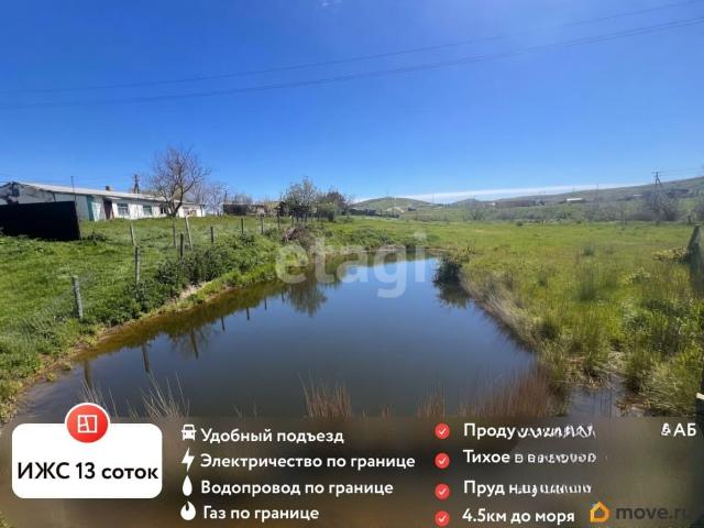 Дом продажа