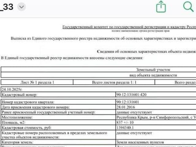 Дом продажа