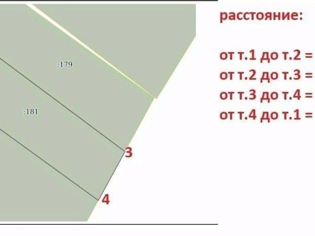 Дом продажа в Самарская область