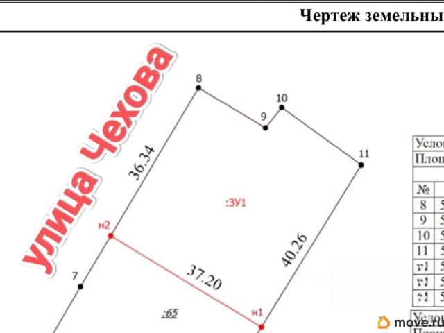 Дом продажа в Ульяновская область